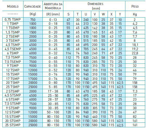 Pega Chapa Vertical TS/STS