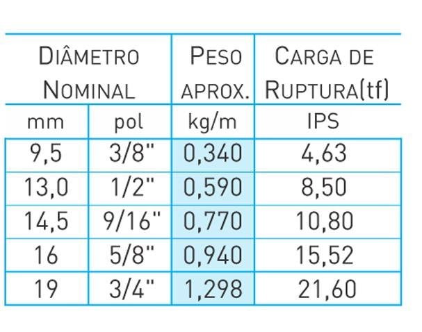 PESCA ALMA DE FIBRA